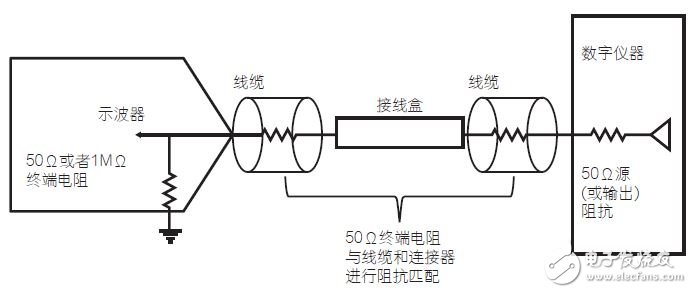 NI17030802