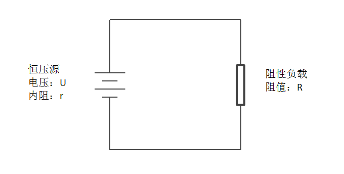 Load power adjustment