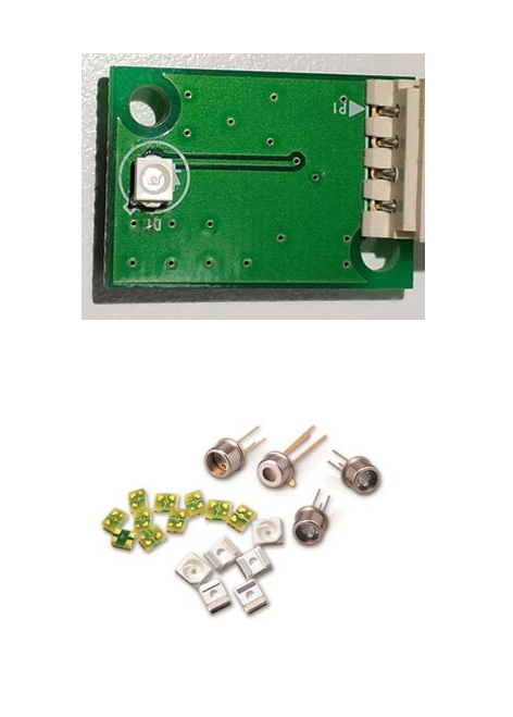 For the four bands of ultraviolet light, apply the corresponding band of ultraviolet sensor analysis