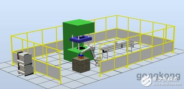 ABB robot virtual simulation explanation robotstudio features