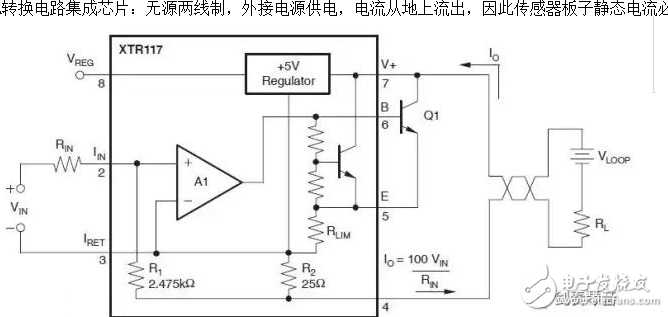 Talking about 4-20mA Signal Transmission Technology and Its Application
