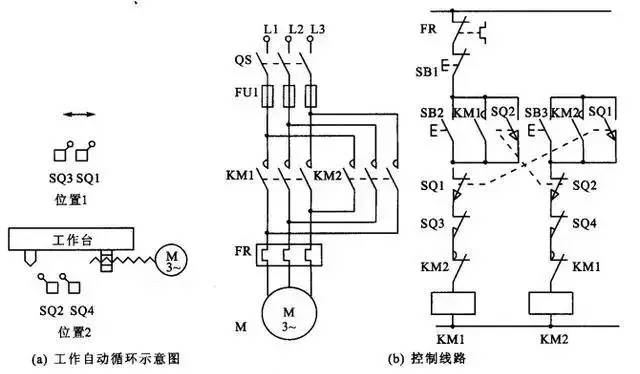 Checked some electrical control wiring diagrams, electronic components working schematics and other circuits