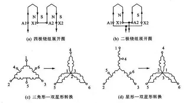 Checked some electrical control wiring diagrams, electronic components working schematics and other circuits