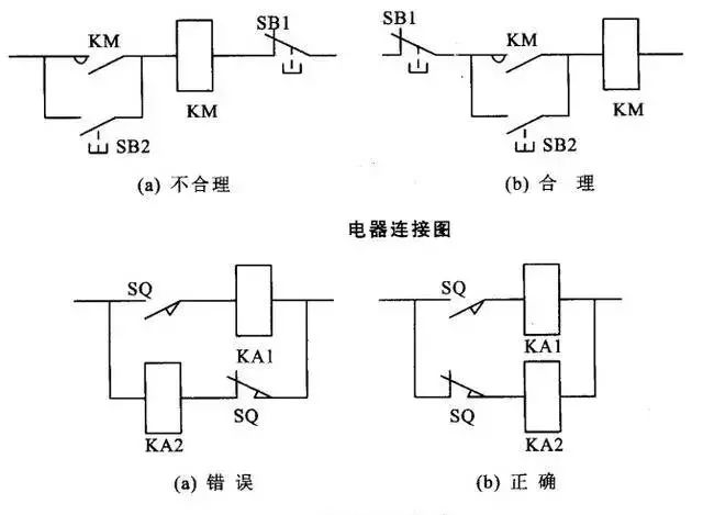 Checked some electrical control wiring diagrams, electronic components working schematics and other circuits