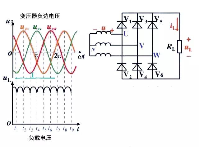 Checked some electrical control wiring diagrams, electronic components working schematics and other circuits