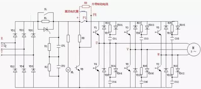 Analysis of the advantages of AC-DC converter in comparison with AC