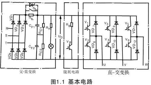 Analysis of the advantages of AC-DC converter in comparison with AC