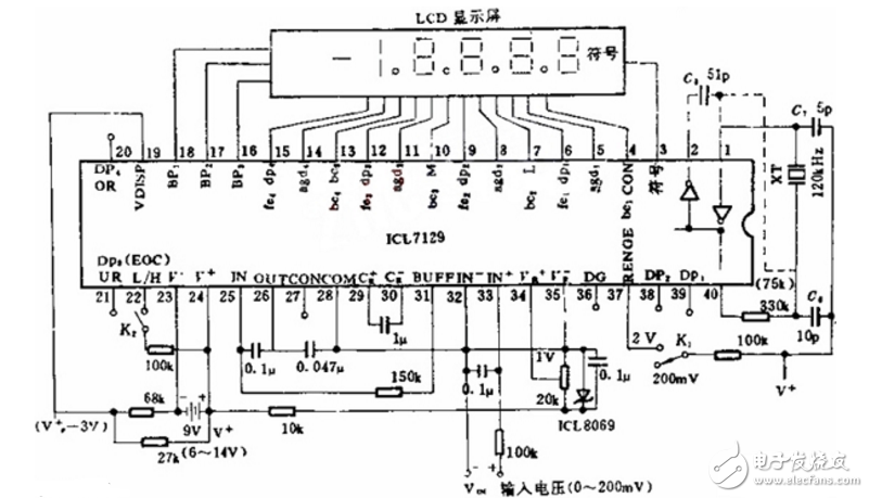 Summary of single-chip digital voltmeter design scheme (detailed nine analog circuit design schematics)