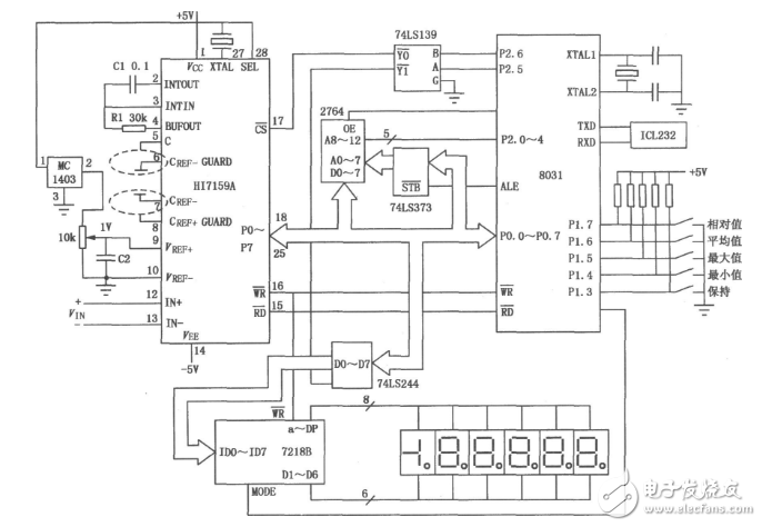 Summary of single-chip digital voltmeter design scheme (detailed nine analog circuit design schematics)