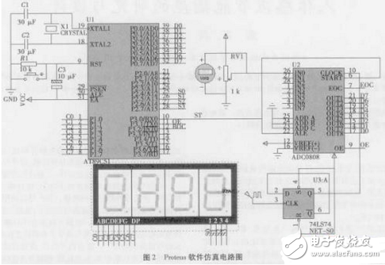 Summary of single-chip digital voltmeter design scheme (detailed nine analog circuit design schematics)