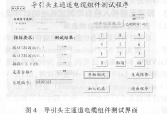 Microwave device automatic test program introduction