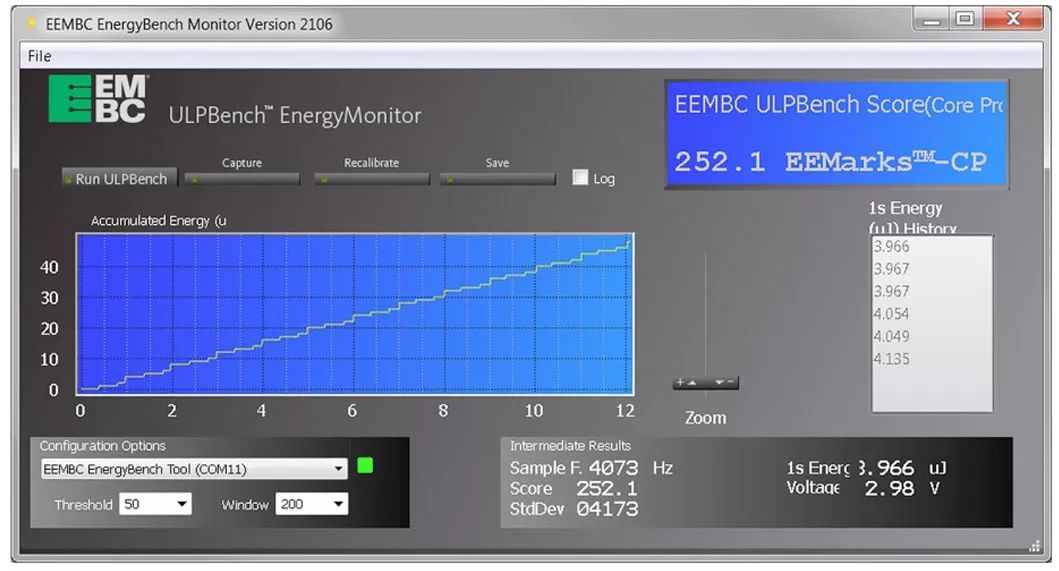 Based on ADI's two microcontrollers to understand the true meaning of interpreting ultra-low power consumption in this context