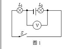 How to judge the measurement object of the voltmeter_Method of judging the measurement object of the voltmeter