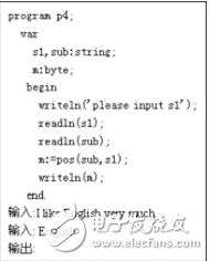 Similarities and differences analysis of several commonly used vectorized string methods