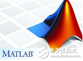 Matlab common operation instructions