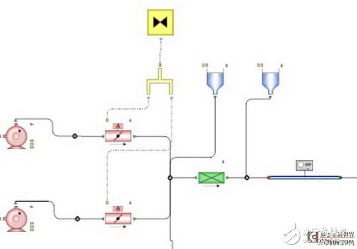 Virtual prototype tutorial in the design process of the power generation system