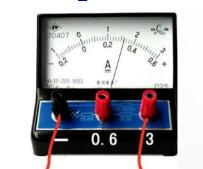 What is the internal resistance of the ammeter? Several methods for measuring the internal resistance of the ammeter