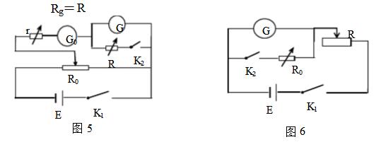 What is the internal resistance of the ammeter? Several methods for measuring the internal resistance of the ammeter