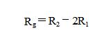 What is the internal resistance of the ammeter? Several methods for measuring the internal resistance of the ammeter