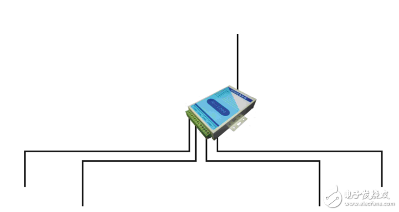 Introduction to the correct wiring method of RS485 communication