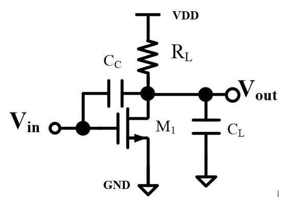 On the circuit zero point of analog circuit
