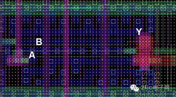 Detailed analysis of the implementation of tens of millions of transistors inside the chip