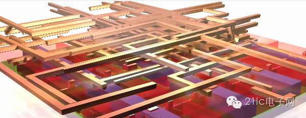 Detailed analysis of the implementation of tens of millions of transistors inside the chip