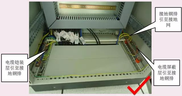 Purpose and type of field instrument grounding and precautions