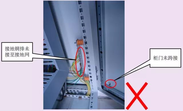 Purpose and type of field instrument grounding and precautions