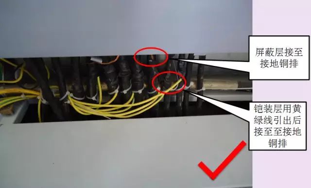 Purpose and type of field instrument grounding and precautions