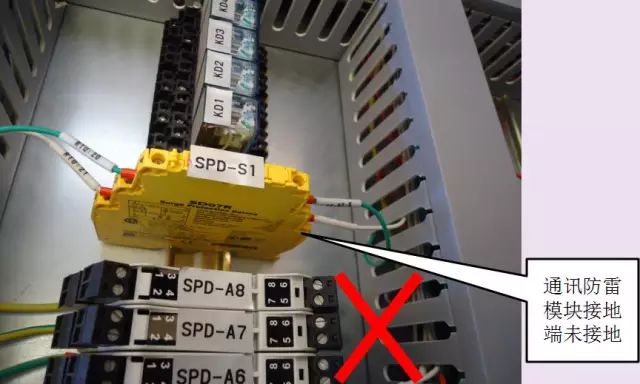 Purpose and type of field instrument grounding and precautions