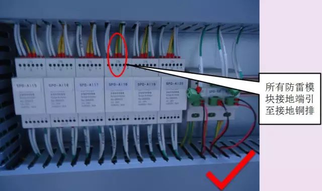 Purpose and type of field instrument grounding and precautions