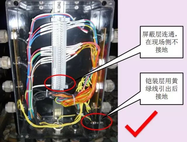 Purpose and type of field instrument grounding and precautions