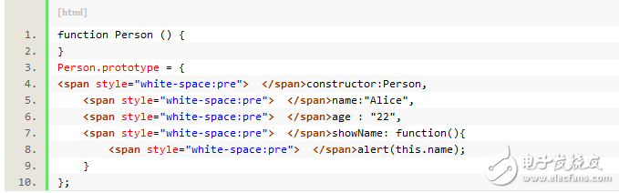 How JavaScript creates objects