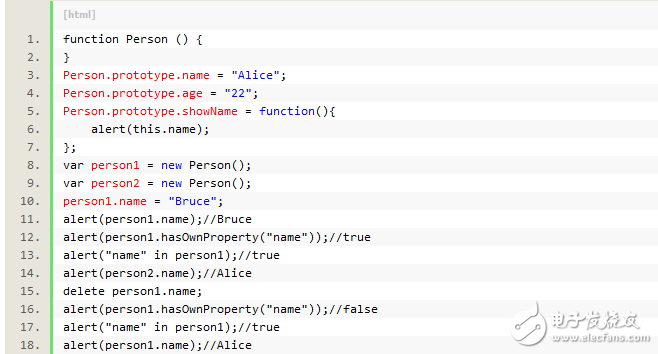 How JavaScript creates objects