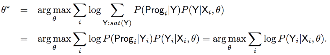 Introducing a strongly typed program similar to Java based on uncertain syntax conditions