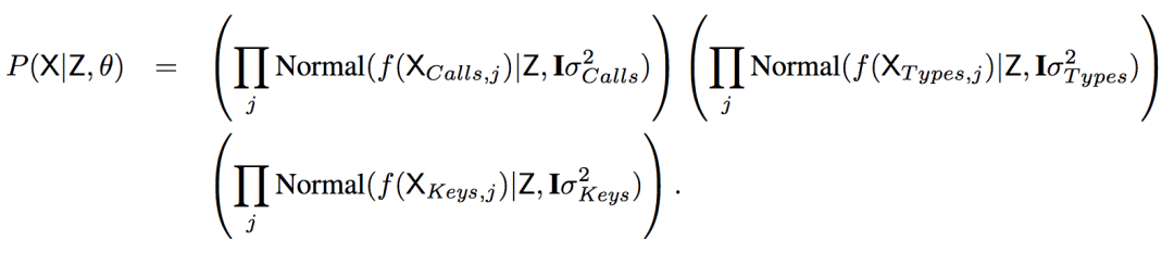 Introducing a strongly typed program similar to Java based on uncertain syntax conditions