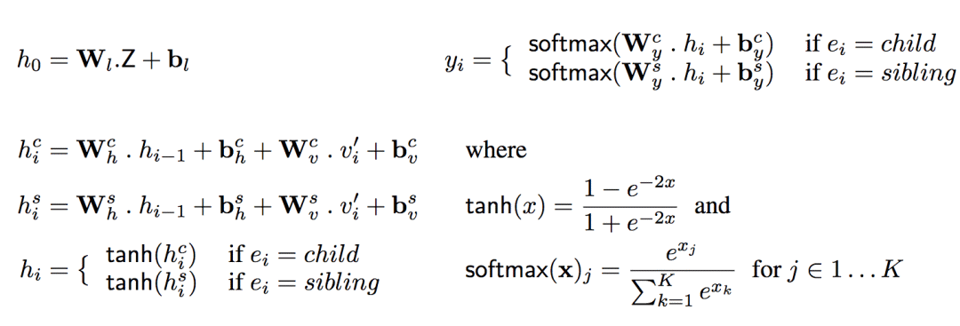 Introducing a strongly typed program similar to Java based on uncertain syntax conditions