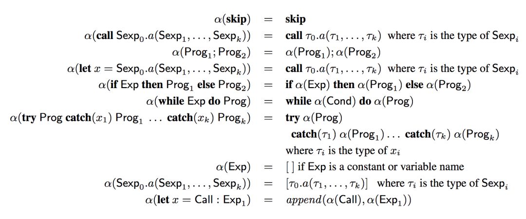 Introducing a strongly typed program similar to Java based on uncertain syntax conditions