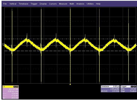 Talking about the principle of power supply filtering and the method of avoiding interference