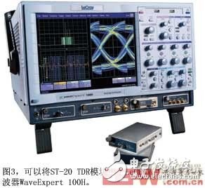 Figure 3 can be used with the ST-20TDR module for LeCroy's top sampling oscilloscope WaveExpert100H