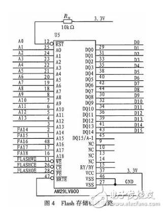 Design of Audio Signal Filter System Based on DSP Chip