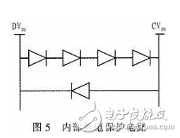 Design of Audio Signal Filter System Based on DSP Chip