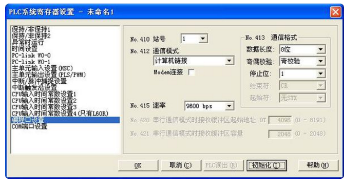 Mcgs and Panasonic plc communication examples