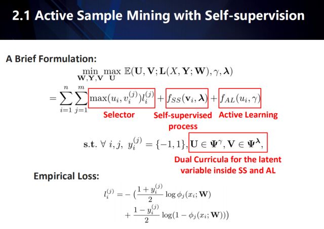 Exploring the new challenges in the post-deep learning era from the perspectives of industrial landing and academic innovation