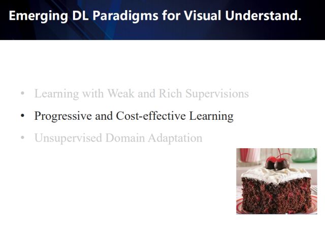 Exploring the new challenges in the post-deep learning era from the perspectives of industrial landing and academic innovation