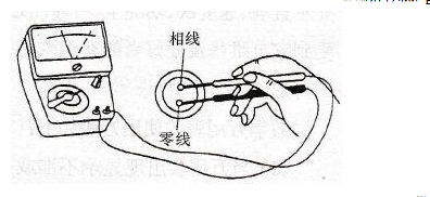 How to measure leakage of multimeter