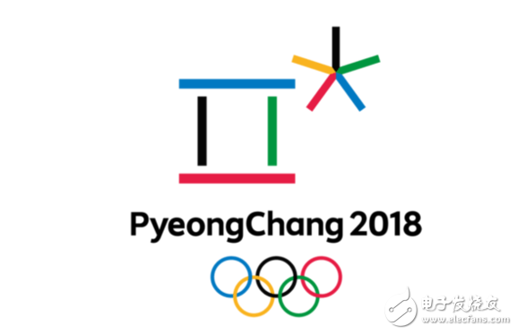 South Korea's Pyeongchang Winter Olympics is the first practical application of 5G in the world