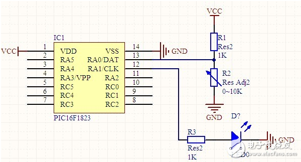 Pic microcontroller ad conversion (instance analysis)