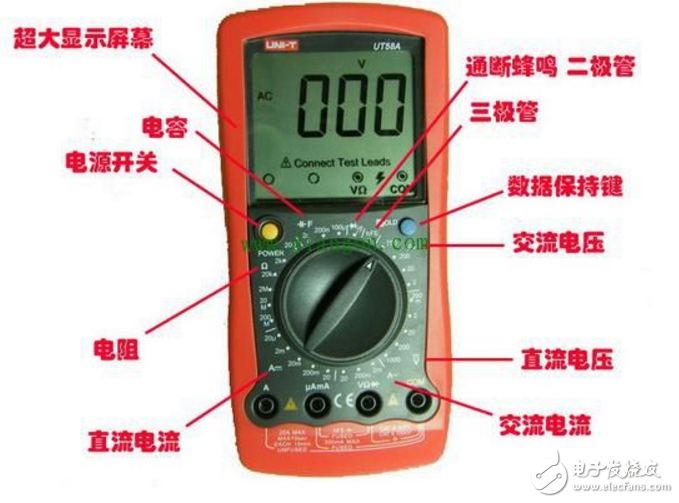 How does the multimeter detect the quality of the motor?